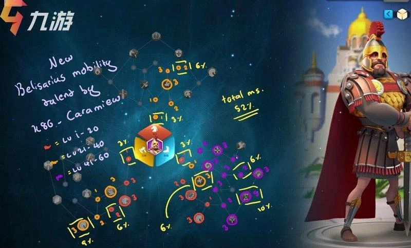 萬國覺醒貝利撒留和曹操哪個好 誰更值得培養