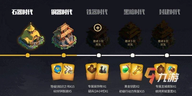 萬國覺醒城堡皮膚在哪裡更換 主城皮膚更換方法