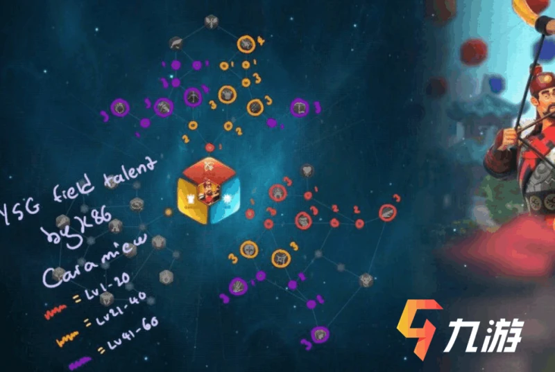 萬國覺醒轉盤李成桂多少天能出 獲得方法和條件一覽