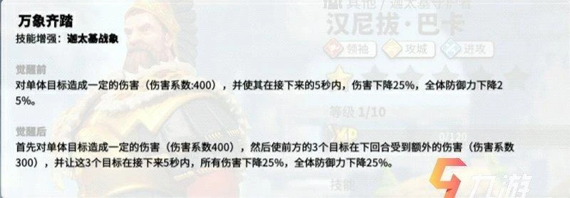 萬國覺醒漢尼拔厲害嗎 後期值不值得培養