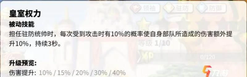 萬國覺醒狄奧多拉強嗎 狄奧多拉技能強度分析