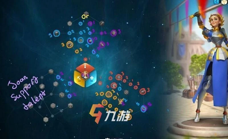 萬國覺醒2020貞德搭配 貞德與哪些武將搭配比較好