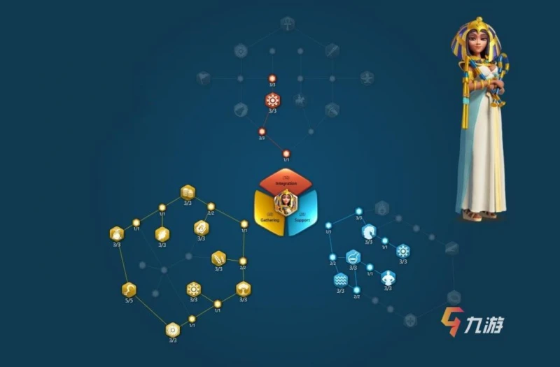 萬國覺醒埃及豔后值得培養嗎 艷后練級優先度