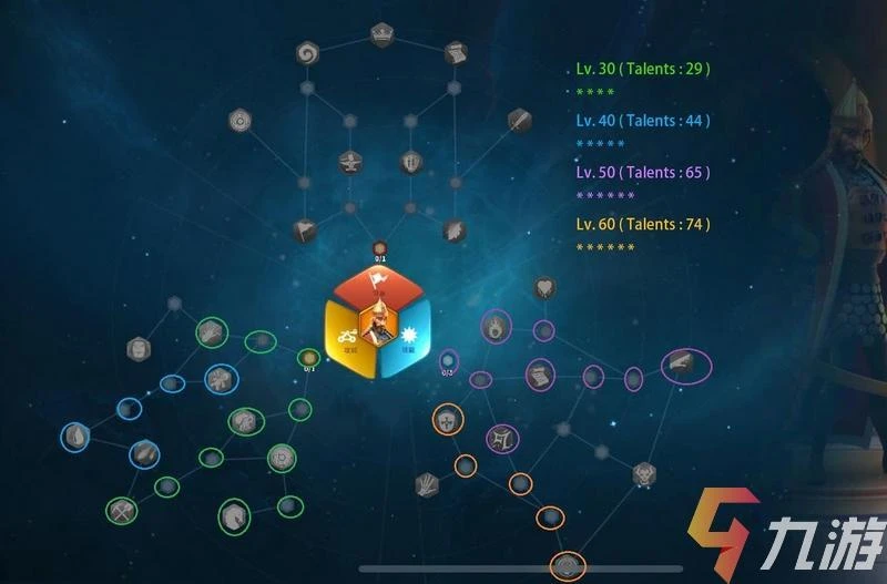 萬國覺醒法提赫天賦加點及武將搭配推薦