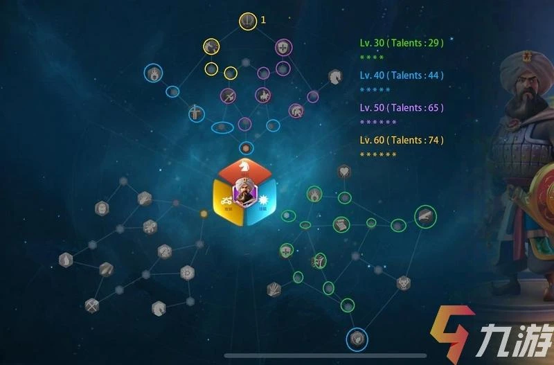 萬國覺醒拜巴爾天賦加點 ​野斗騎兵隊優選