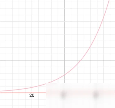《萬國覺醒》日落峽谷專用武將怎麼選 日落峽谷專用武將推薦介紹