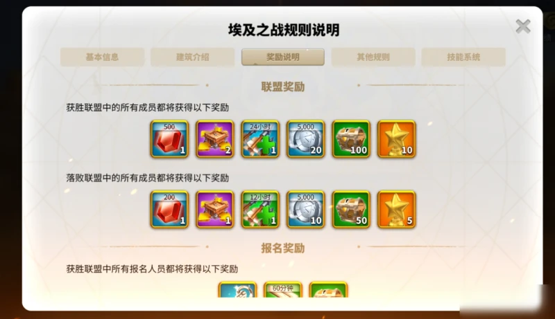 《萬國覺醒》埃及之戰怎麼玩 埃及之戰戰術策略分享