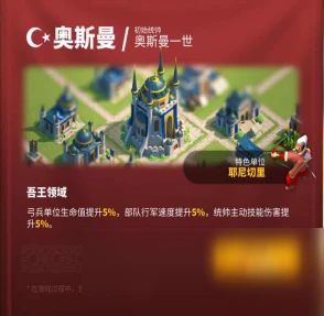 《萬國覺醒》新手選什麼文明好 新手入門文明選擇指南