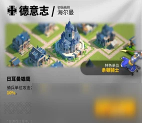 《萬國覺醒》新手選什麼文明好 新手入門文明選擇指南