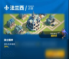 《萬國覺醒》新手選什麼文明好 新手入門文明選擇指南