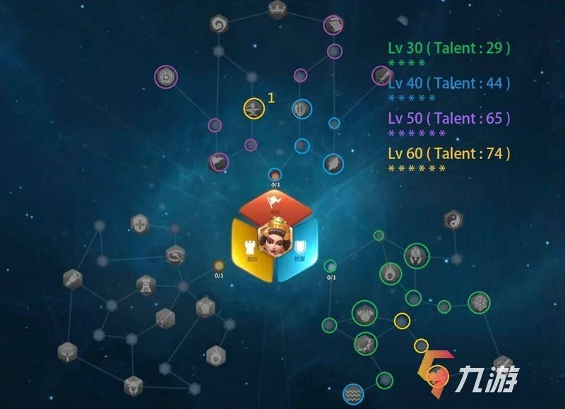 萬國覺醒迪奧多拉​武將評析 與武則天的區別所在