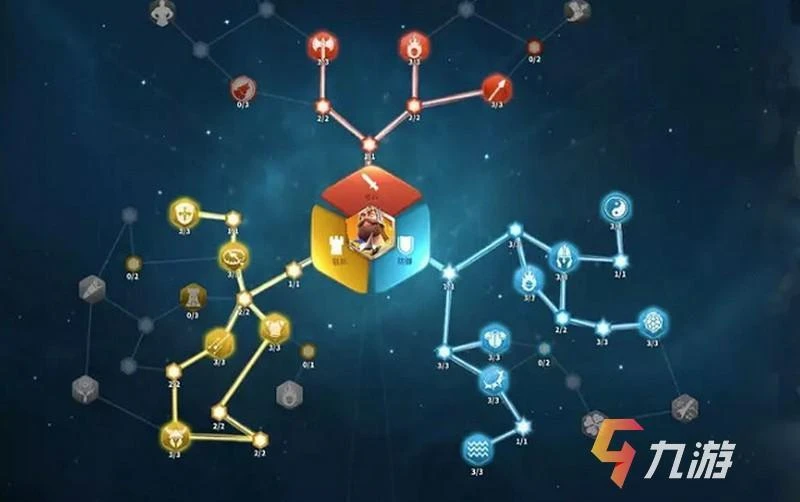 萬國覺醒查理馬特加點剖析 查理加點與搭配介紹