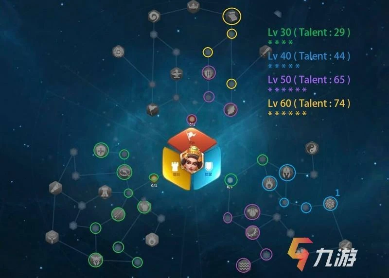 萬國覺醒迪奧多拉​武將評析 與武則天的區別所在