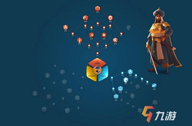 萬國覺醒薩拉丁值得培養嗎 加點與武將搭配簡析