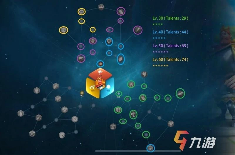 萬國覺醒紅鬍子搭配 腓特烈一世統帥搭配簡析