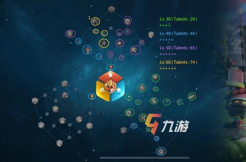 萬國覺醒源義經氪金攻略 天賦加點與武將搭配