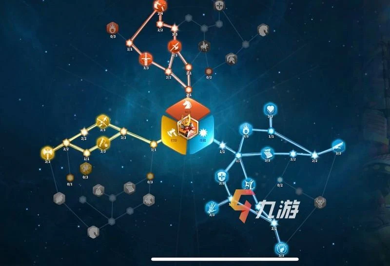 萬國覺醒源義經氪金攻略 天賦加點與武將搭配