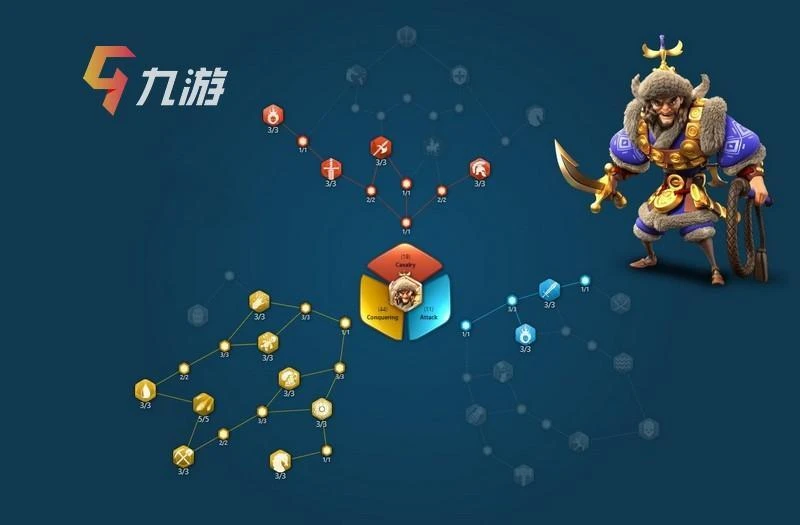 萬國覺醒攻城用什麼英雄 強力的集結攻城組合