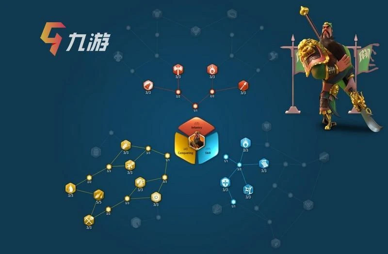 萬國覺醒攻城用什麼英雄 強力的集結攻城組合