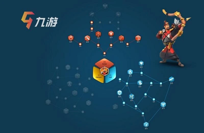 萬國覺醒不氪金練哪個橙將 不氪金橙將選擇