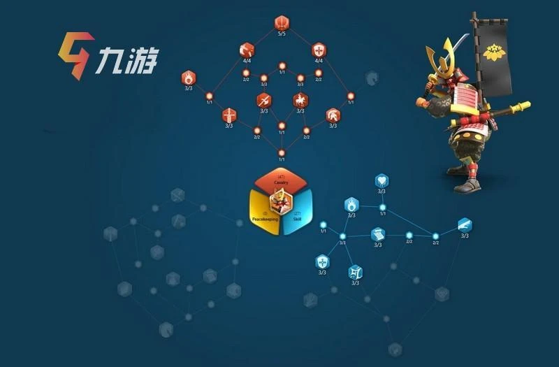 萬國覺醒不氪金練哪個橙將 不氪金橙將選擇