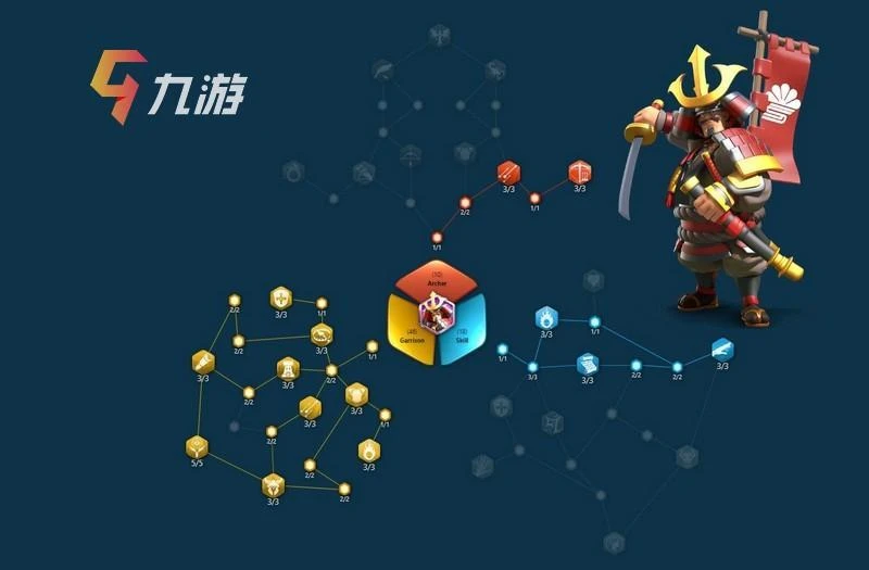 萬國覺醒紫將排名 不同類型常用的紫將推薦