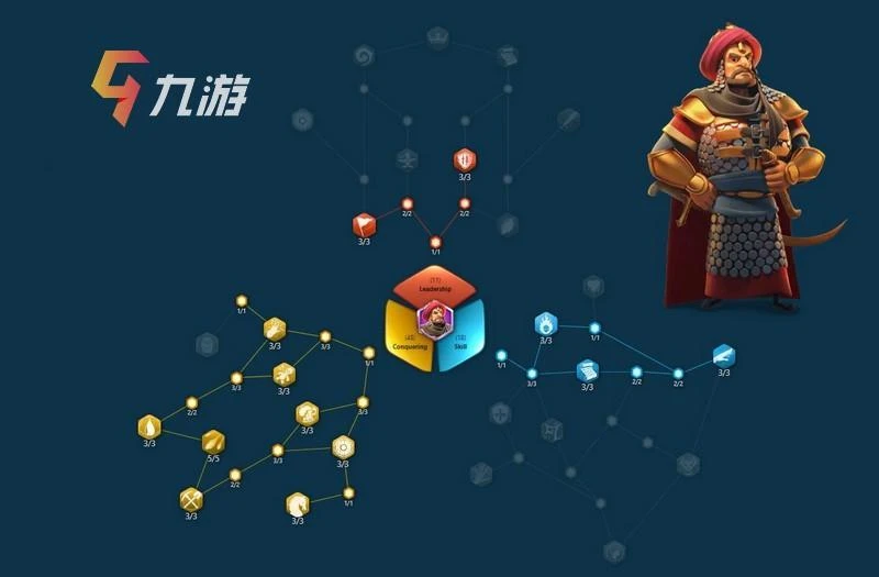 萬國覺醒紫將排名 不同類型常用的紫將推薦