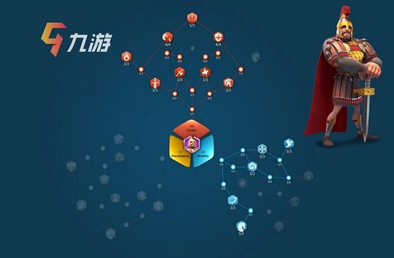 萬國覺醒紫將騎兵搭配 騎兵向史詩武將搭配