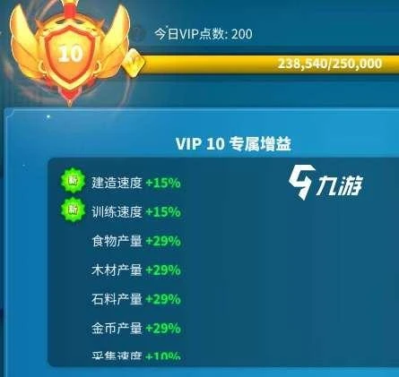 萬國覺醒主堡升級條件匯總 主堡快速升級技巧