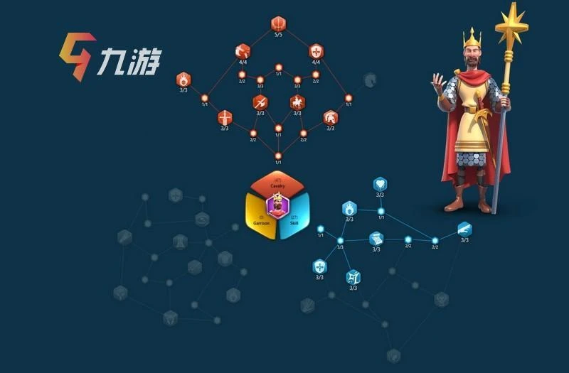 萬國覺醒紫將騎兵搭配 騎兵向史詩武將搭配