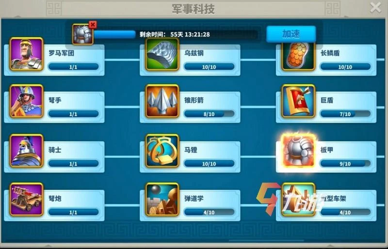 萬國覺醒科技升級推薦 科技側重點與雷區