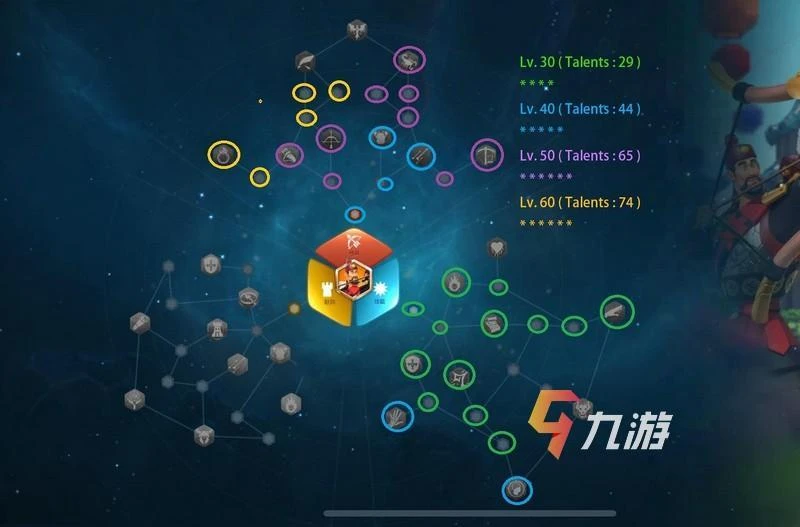 萬國覺醒駐防天賦加點圖 常用駐防武將
