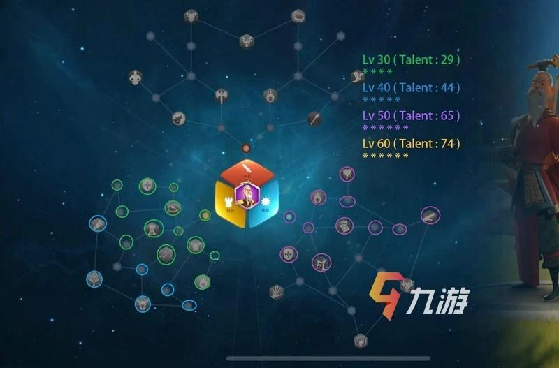 萬國覺醒駐防天賦加點圖 常用駐防武將