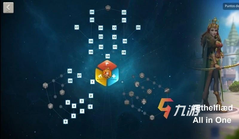 萬國覺醒埃塞爾弗萊德值得培養嗎 微氪黨優選