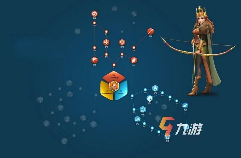 萬國覺醒埃塞爾弗萊德值得培養嗎 微氪黨優選