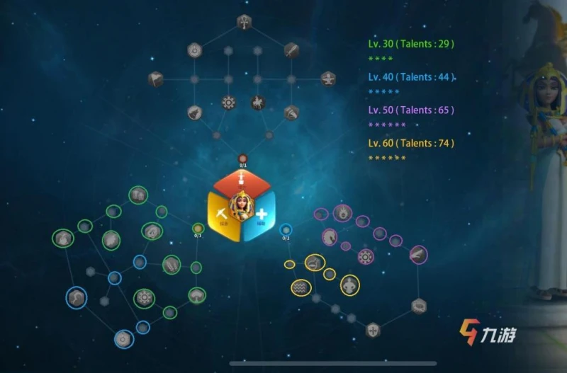 萬國覺醒埃及豔后天賦加點 艷后加點與搭配