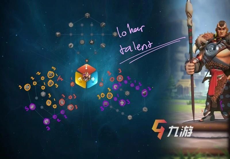 萬國覺醒洛哈的試煉活動介紹 ​活動要求與獎勵