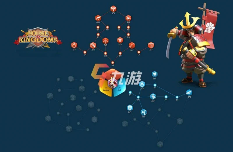 萬國覺醒楠木正成技能怎麼樣 技能解析與常用加點推薦