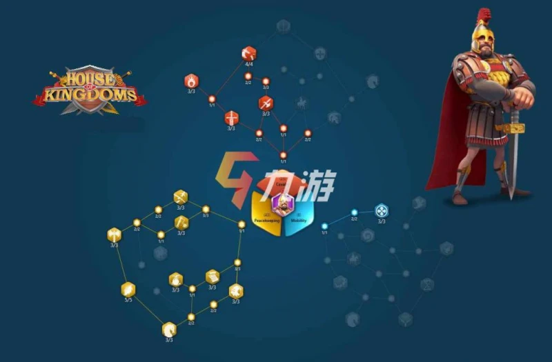 萬國覺醒貝利撒留技能解析 常用天賦加點與夥伴推薦