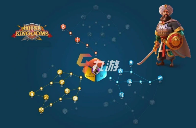 萬國覺醒拜巴爾怎麼加點 天賦加點與常用搭配推薦