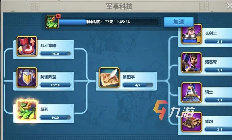 萬國覺醒軍事科技一覽 最高級兵種解鎖條件