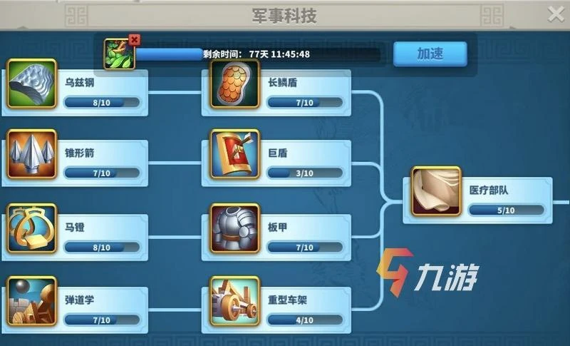 萬國覺醒軍事科技一覽 最高級兵種解鎖條件