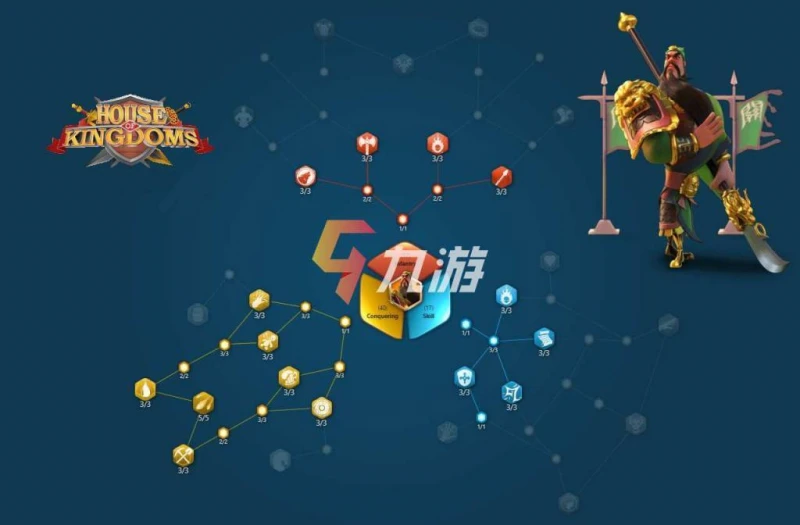 萬國覺醒關羽怎麼加點 關羽技能解析與天賦加點推薦