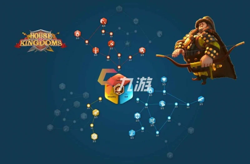 萬國覺醒成吉思汗值得培養嗎 技能解析與天賦加點推薦