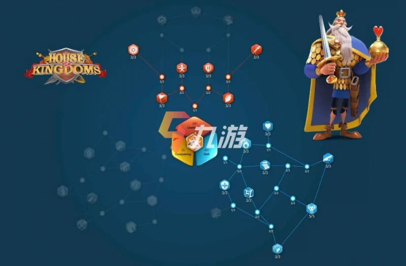 萬國覺醒查理曼技能如何 查理曼技能解析與搭配推薦