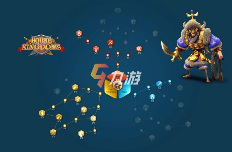 萬國覺醒阿提拉怎麼搭配 技能解析與常用搭配推薦