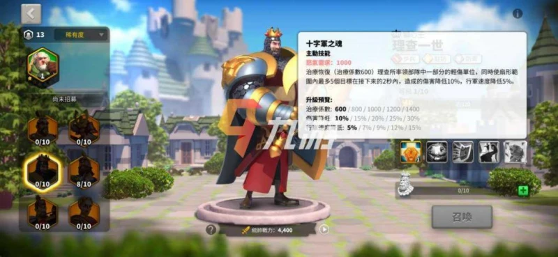 萬國覺醒查理一世技能解析 查理一世最佳副將推薦