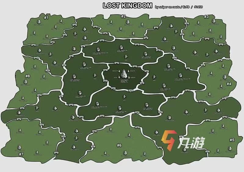 萬國覺醒KvK的含義與經驗分享​