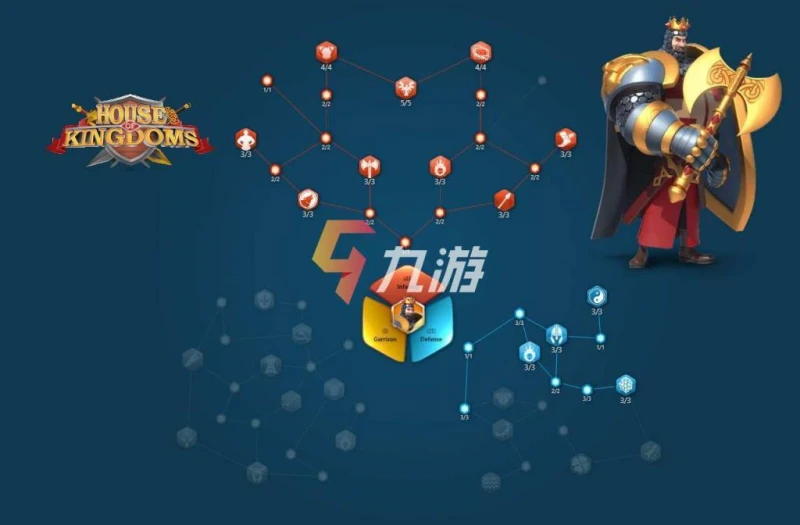 萬國覺醒查理一世技能解析 查理一世最佳副將推薦