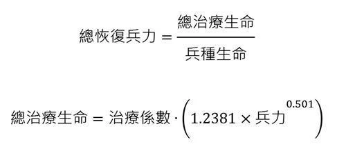 萬國覺醒治療公式 重傷率與治療小技巧​